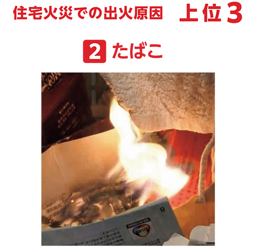 住宅火災での出荷原因上位3 2たばこ