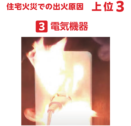 住宅火災での出荷原因上位3 3電気機器