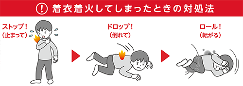 着衣着火してしまったときの対処法