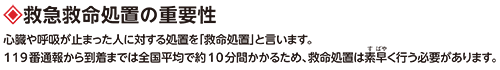 救急救命処置の重要性