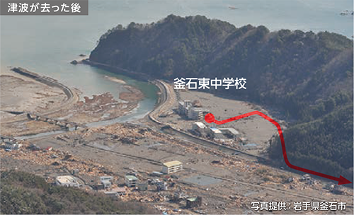 津波が去った後