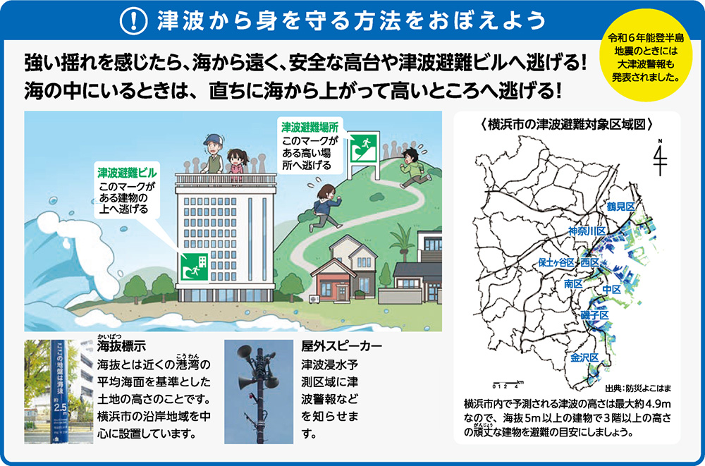 津波から身を守る方法をおぼえよう