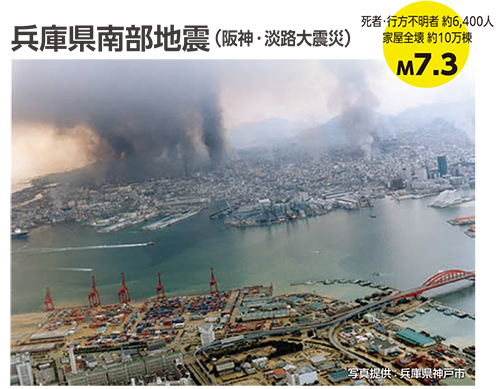 兵庫県南部地震