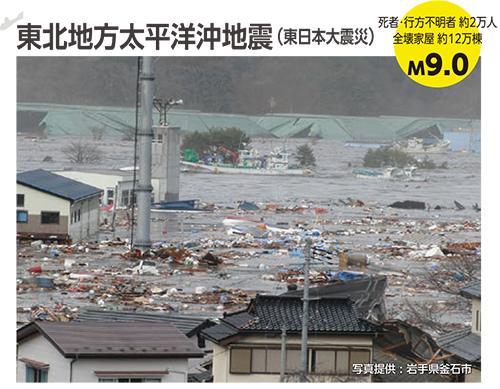 東北地方太平洋沖地震
