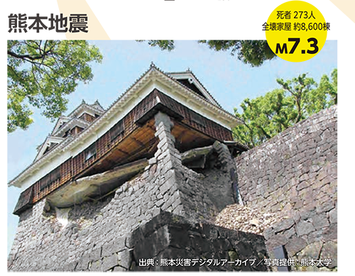 熊本地震