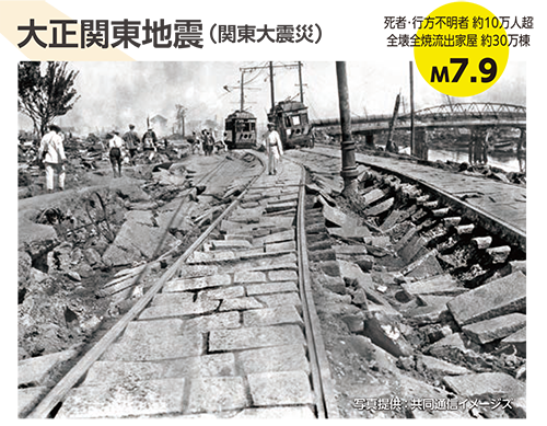 大正関東地震