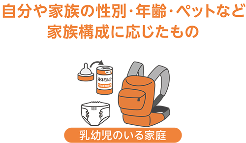 自分や家族の性別・年齢・ペットなど家族構成に応じたもの_乳幼児のいる家庭