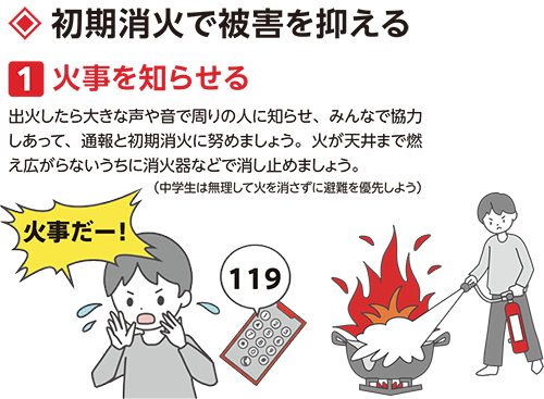 火災が起こったときにすること