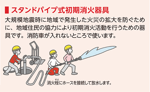 スタンドパイプ式初期消火器具