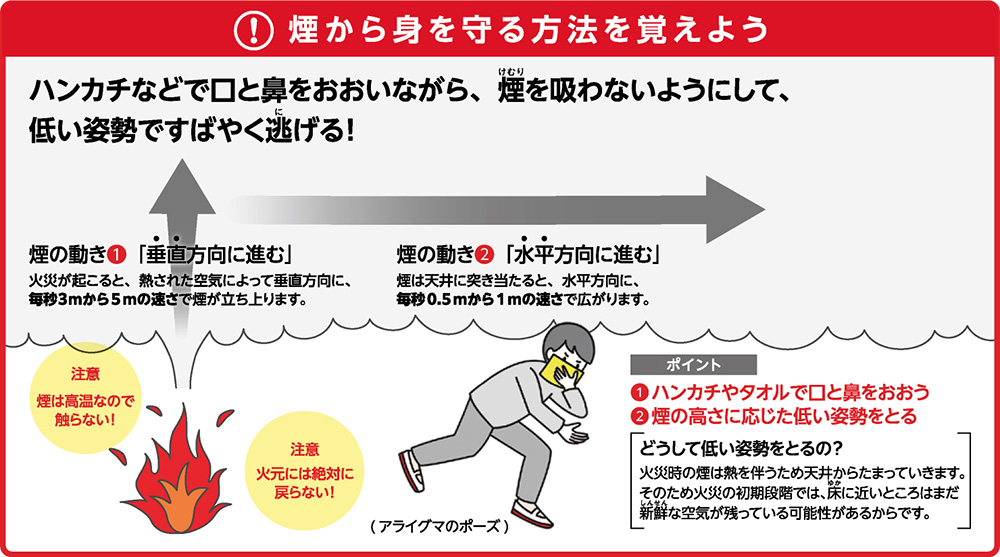 煙から身を守る方法を覚えよう