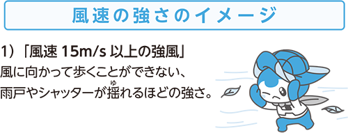 風速の強さのイメージ