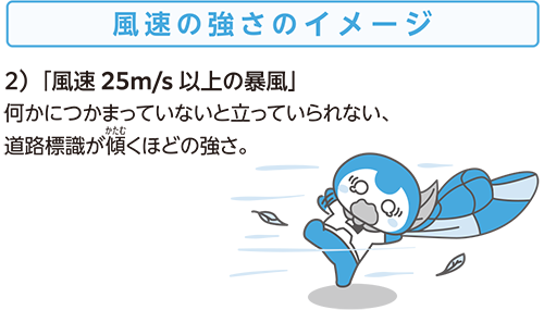 風速の強さのイメージ