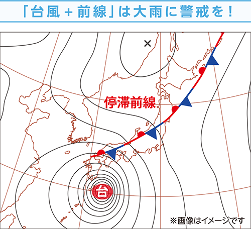 「台風＋前線」は大雨に警戒を