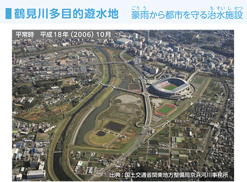 鶴見川多目的遊泳地