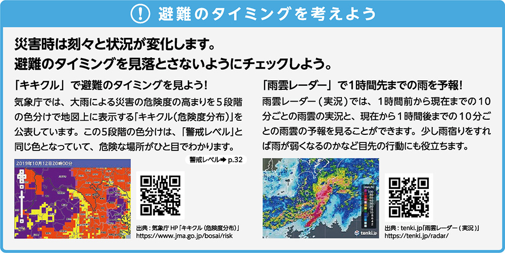 避難のタイミングを考えよう