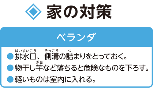 家の対策_ベランダ