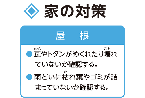 家の対策_屋根