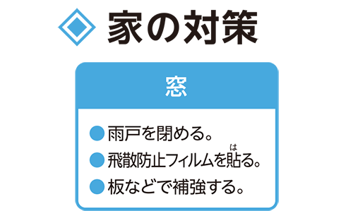 家の対策_窓