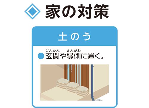 家の対策_土のう