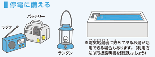 停電に備える