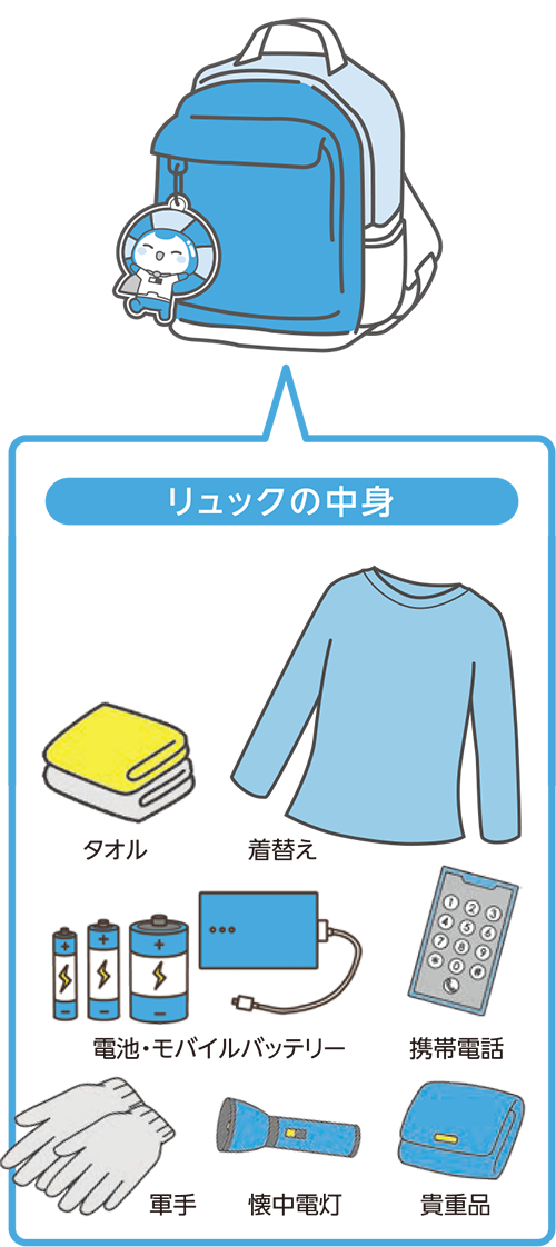 リュックの中身
