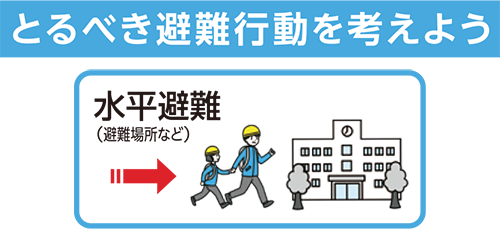 取るべき避難行動を考えよう