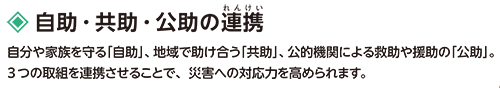 自助・共助・公助の連携