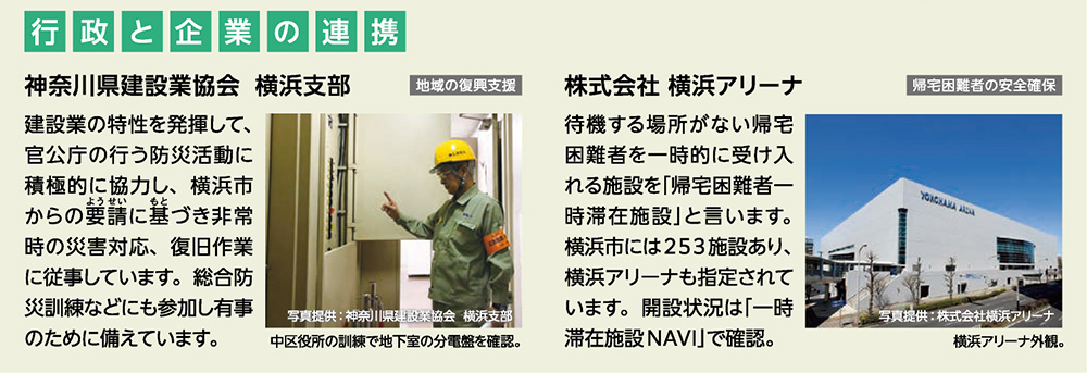 行政と企業の連携