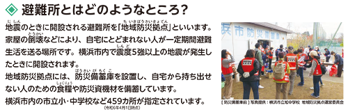 避難所とはどのようなところ？