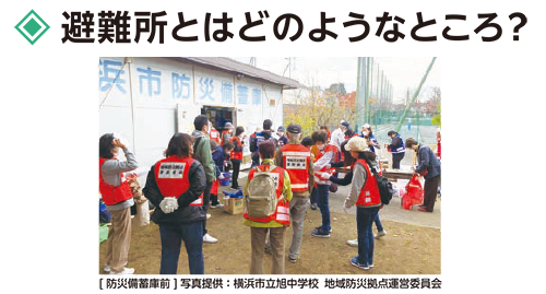 避難所とはどのようなところ？