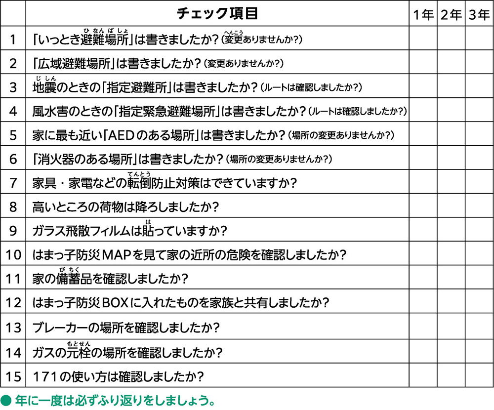 家族防災会議チェック表