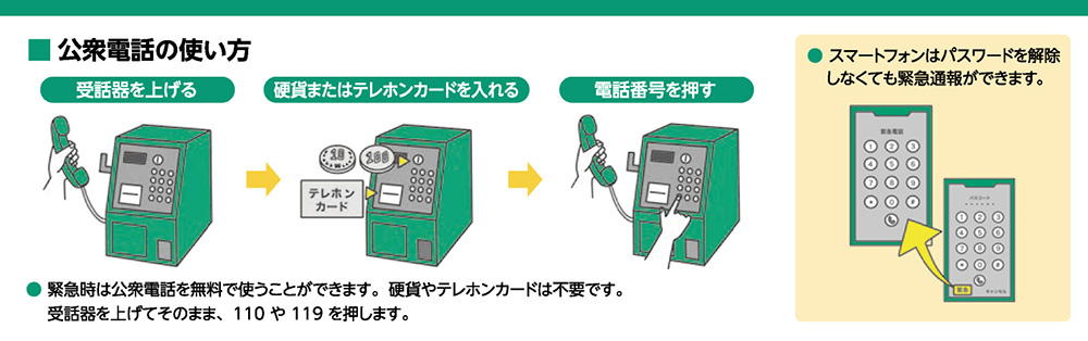 公衆電話の使い方