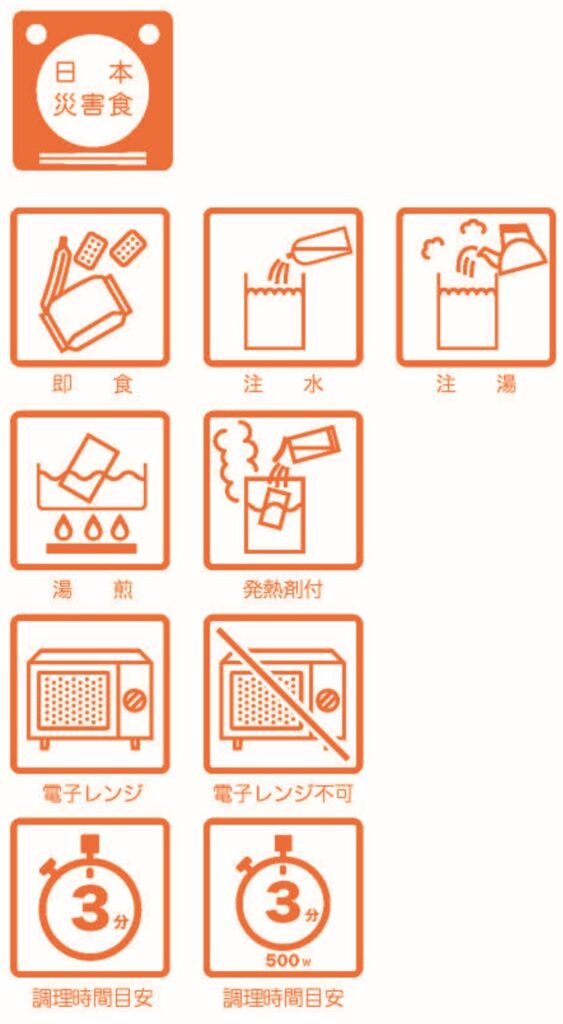 食の防災対策についてのアイコン