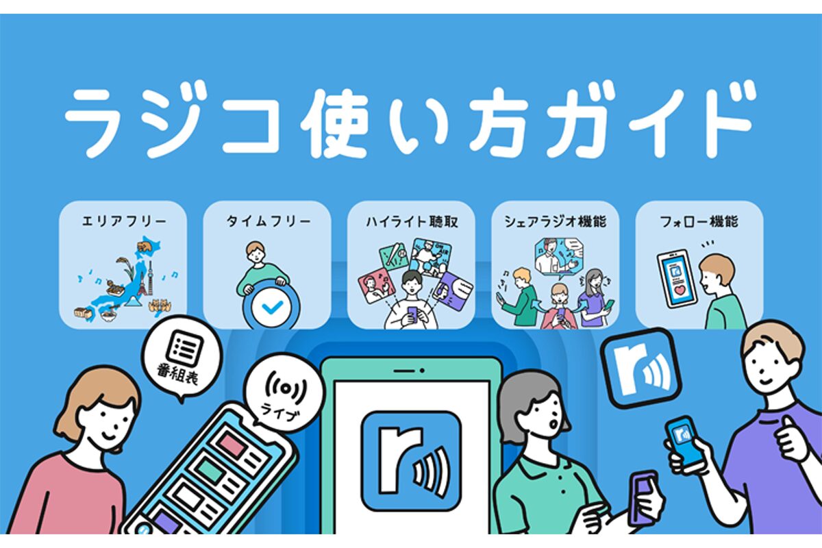 ラジコ使い方ガイド