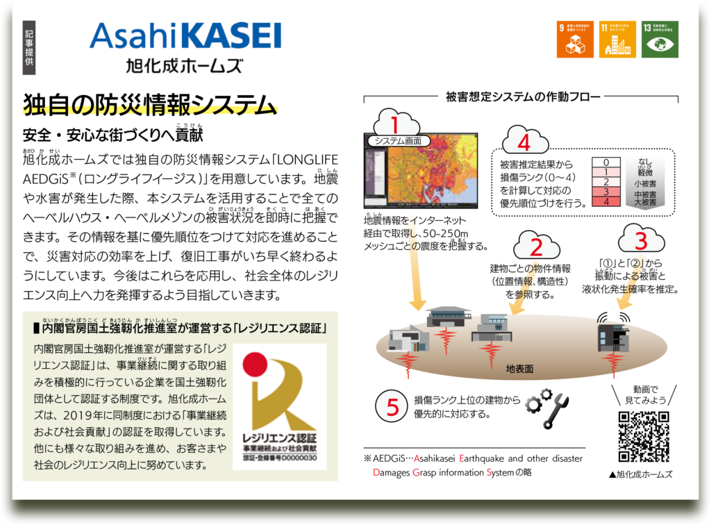 SDGs記事