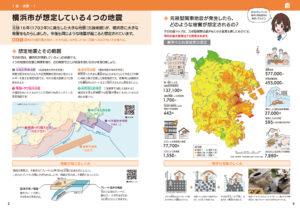 第一章「地震・津波・火災」ガイドイメージ画像