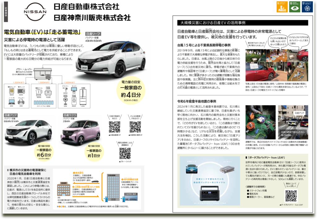 SDGs記事