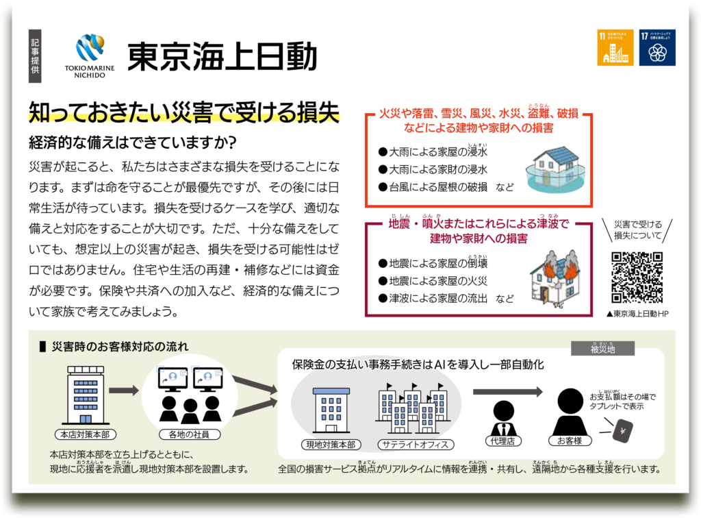 SDGs記事