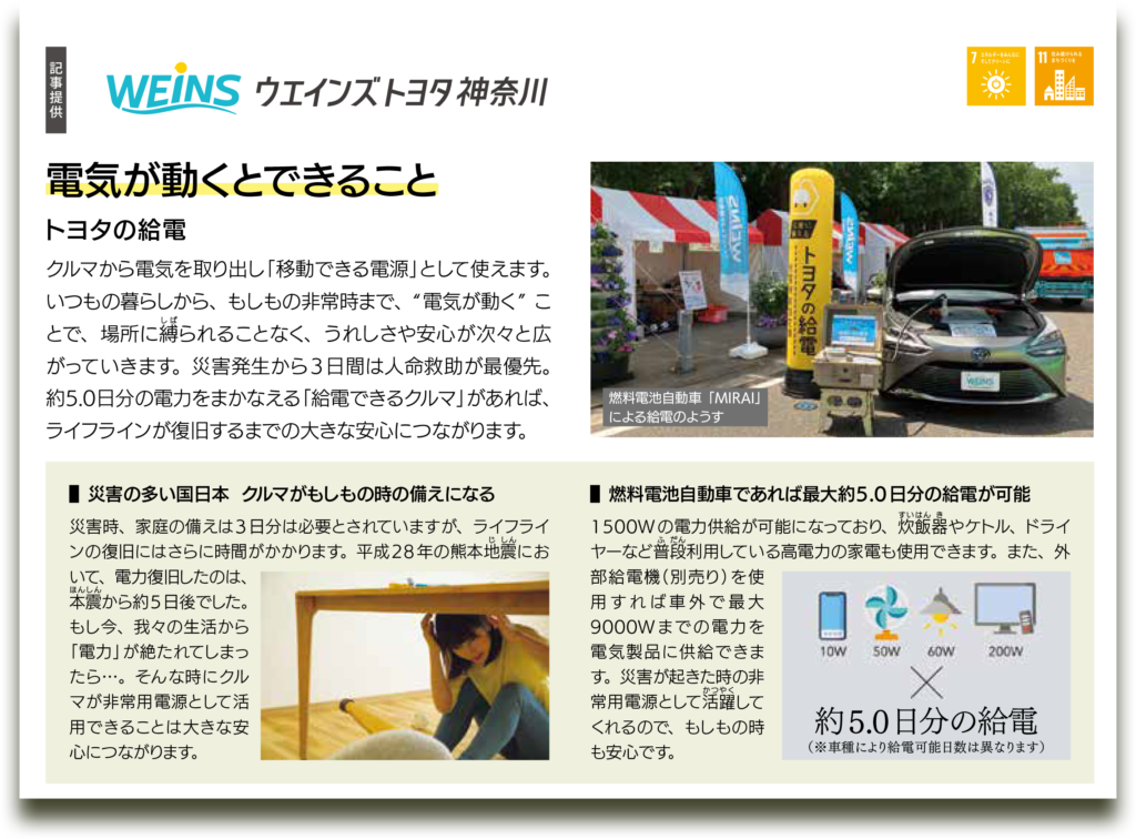 SDGs記事