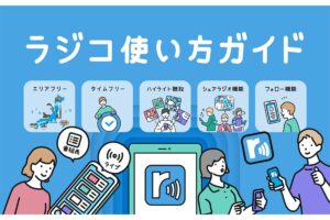 ラジコ使い方ガイド