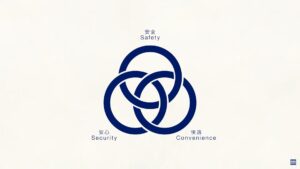 会社紹介動画三和シヤッター工業