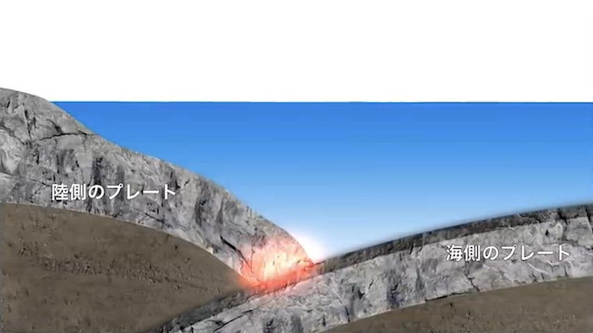 地震のしくみ【提供：内閣府】