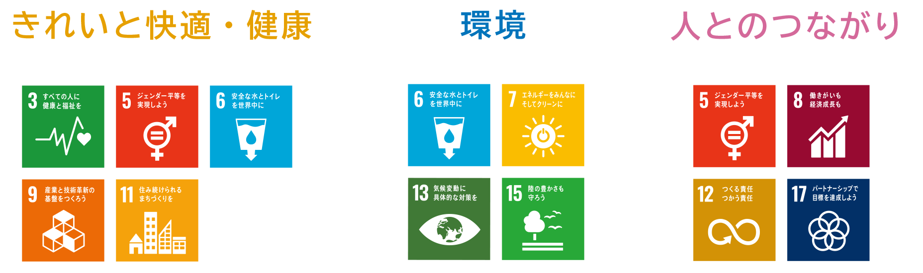 SDGsへの取り組み