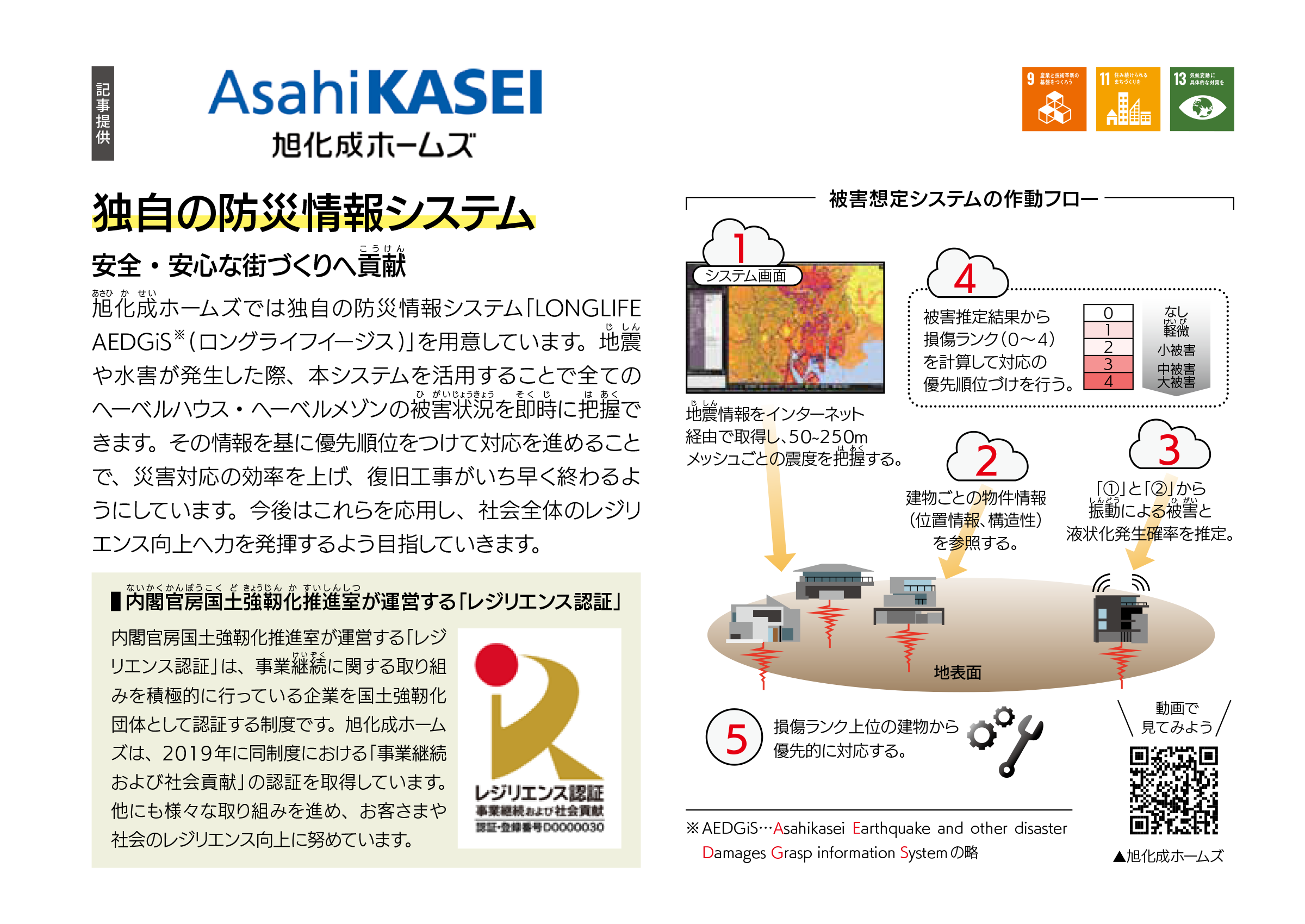 旭化成ホームズ株式会社 独自の防災情報システム