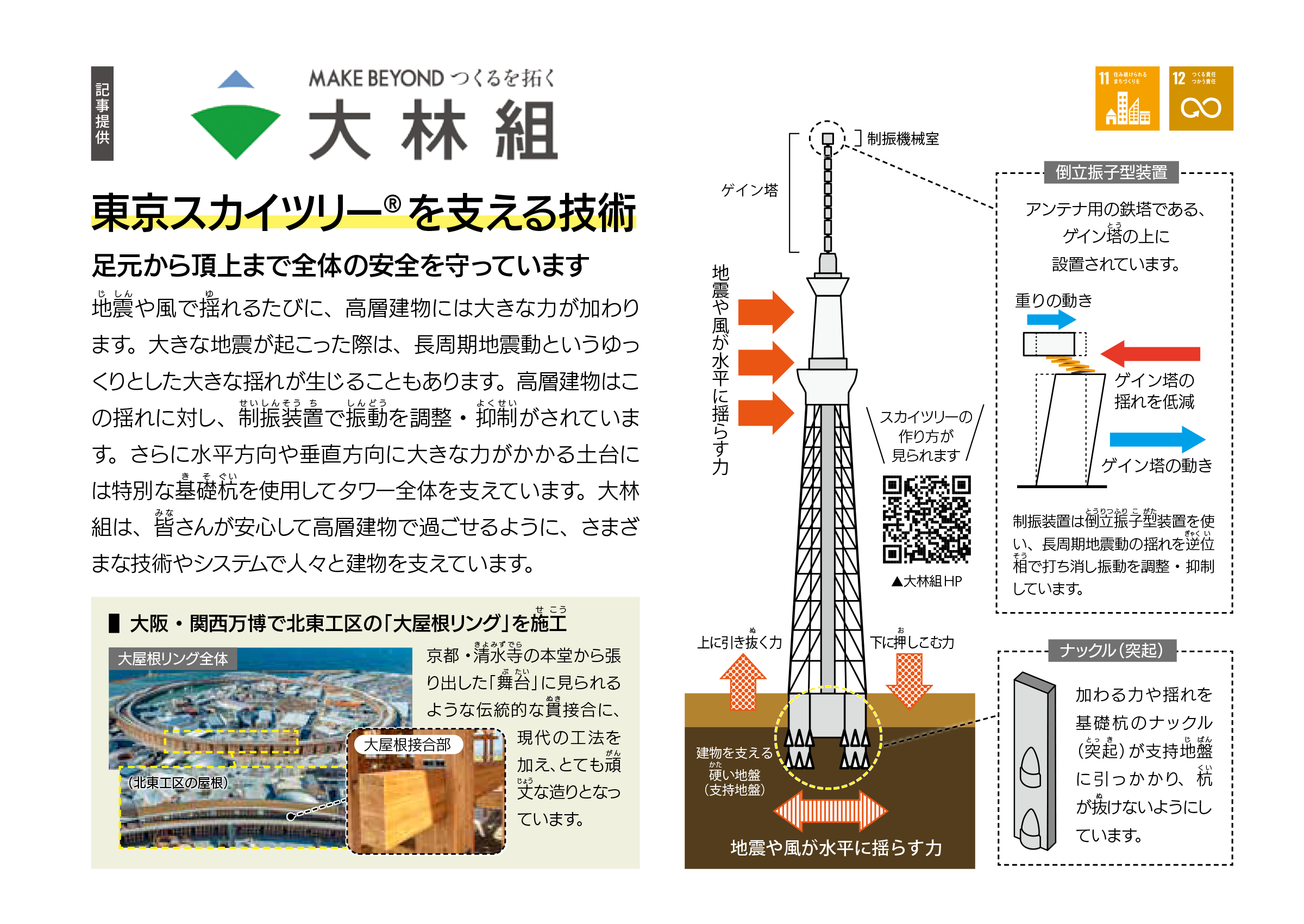 株式会社大林組 東京スカイツリーを支える技術