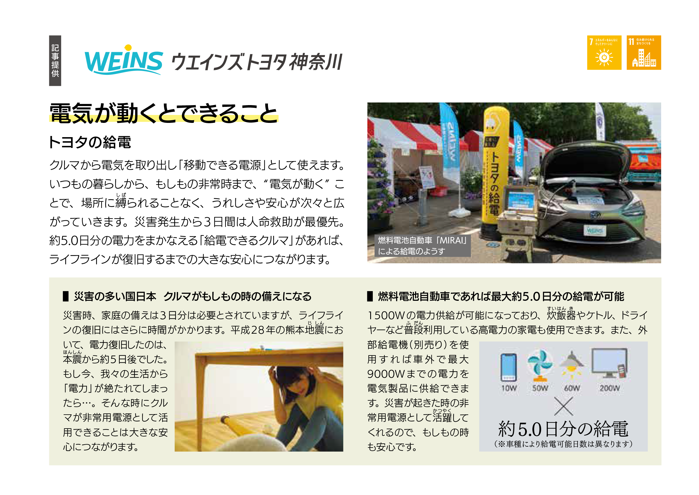 ウエインズトヨタ神奈川株式会社 電気が動くとできること