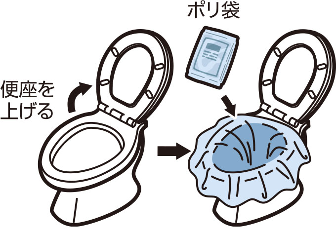 携帯トイレのご使用方法01
