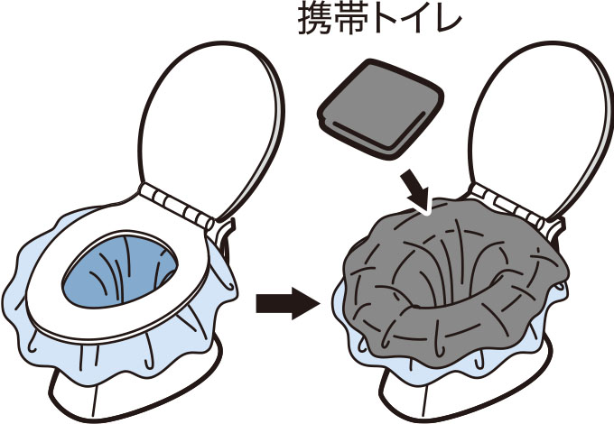 携帯トイレのご使用方法02