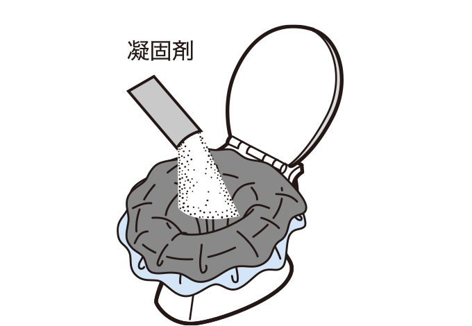 携帯トイレのご使用方法03