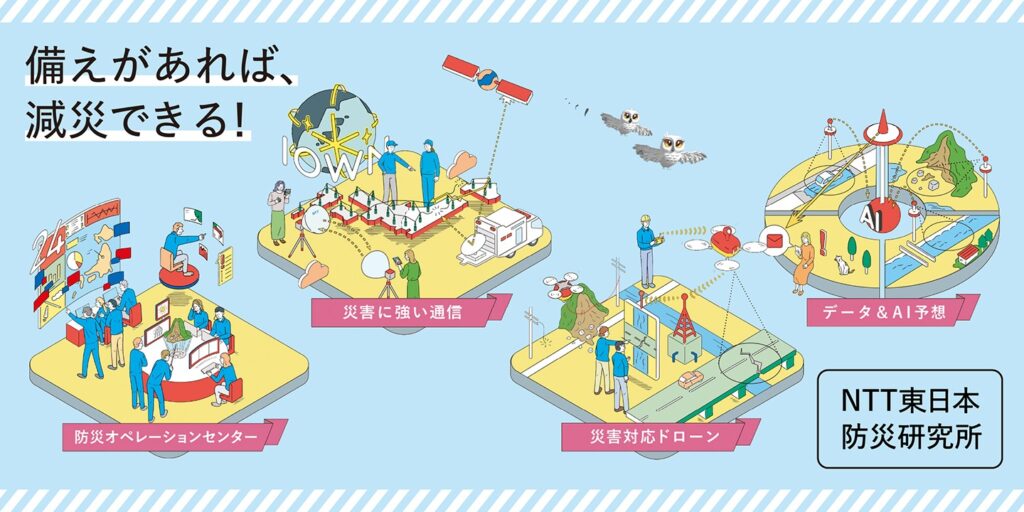 備えがあれば減災できる